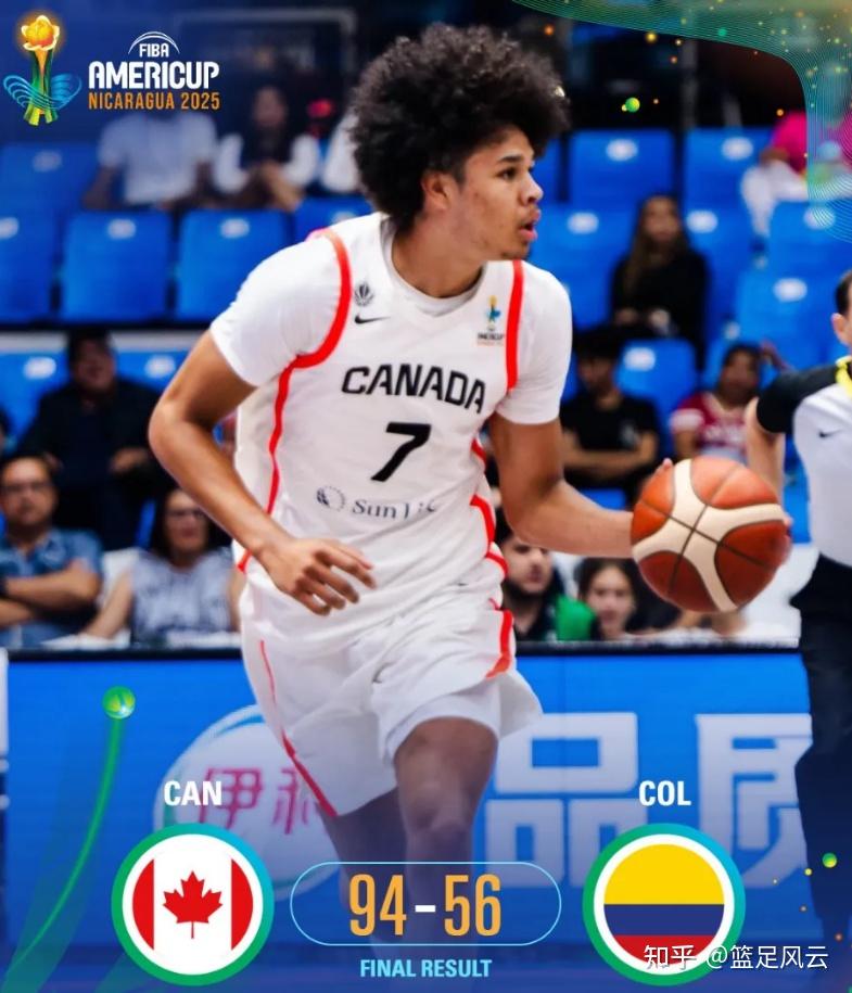 lol竞猜-尼日利亚男篮绝杀加拿大男篮，浓眉一己之力扛起全队
