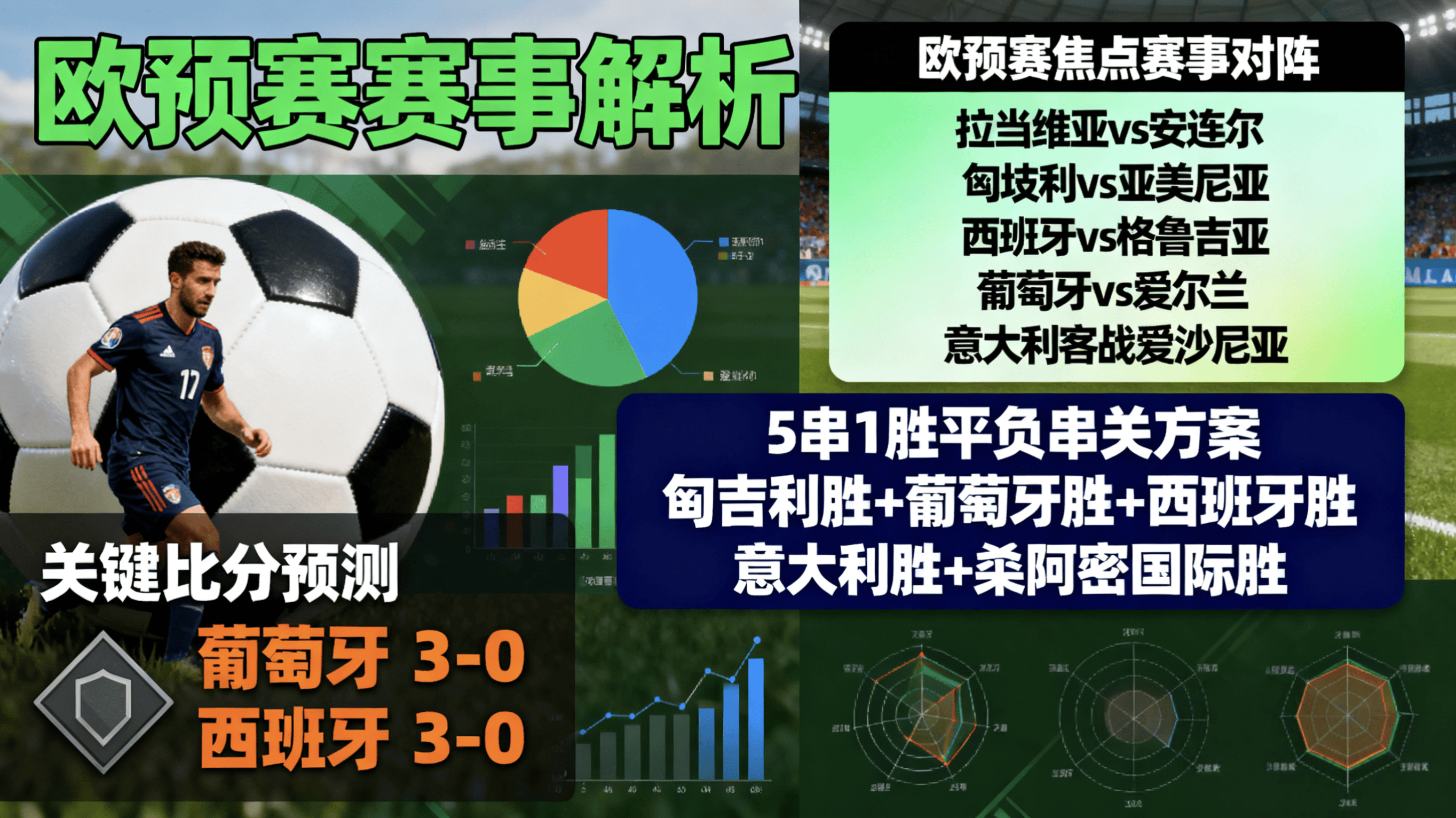 关于意大利连续三场胜利，稳步晋级欧预赛淘汰赛的信息